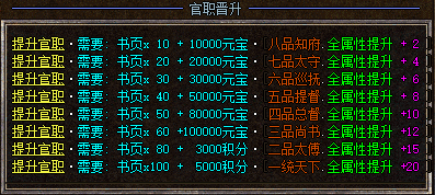 1.85合击传奇官爵系统 1.85合击传奇官爵系统